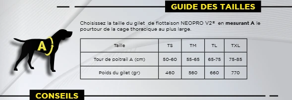 Gilet de flottaison pour chien NEOPRO V2